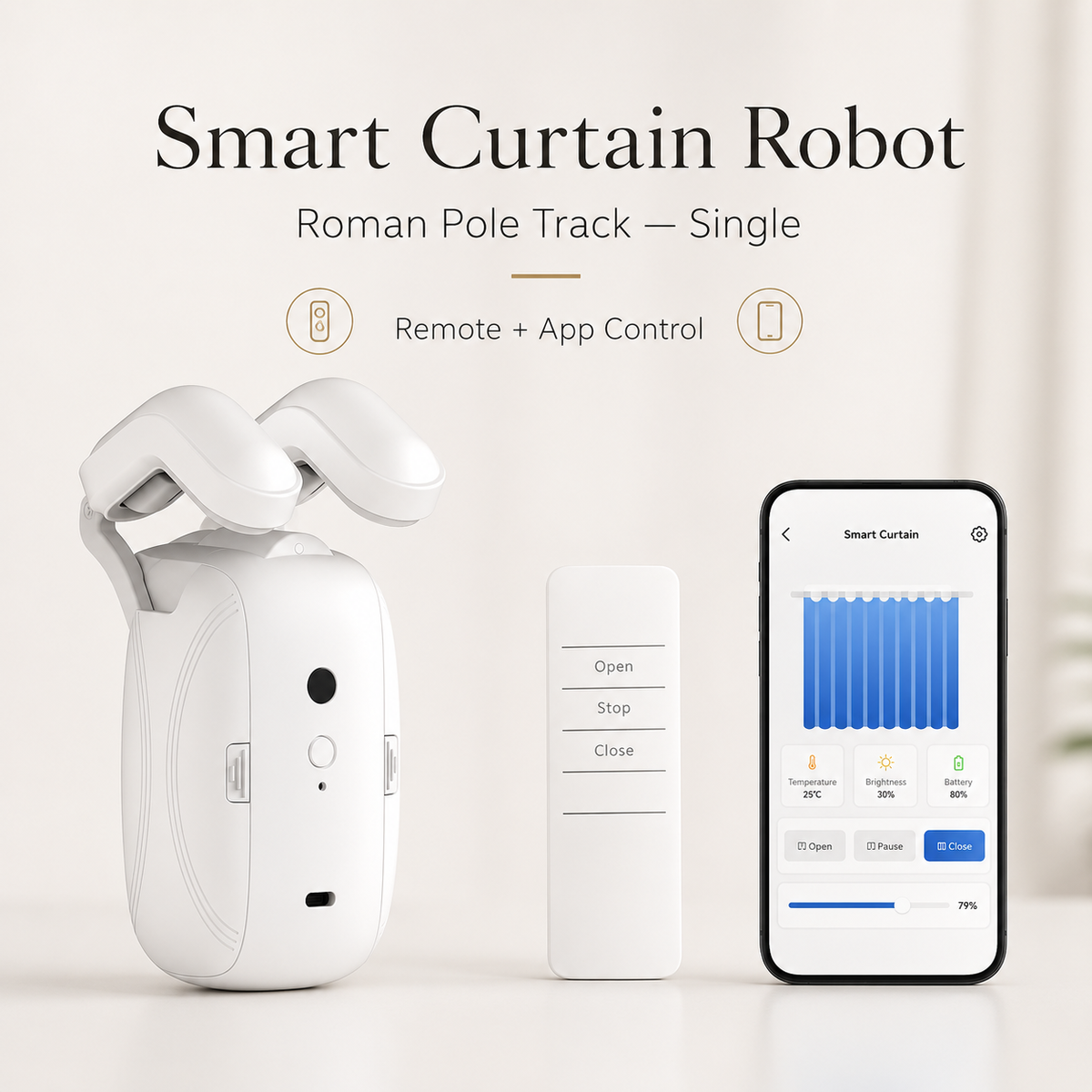 Ringlet Curtain Smart-Motor
